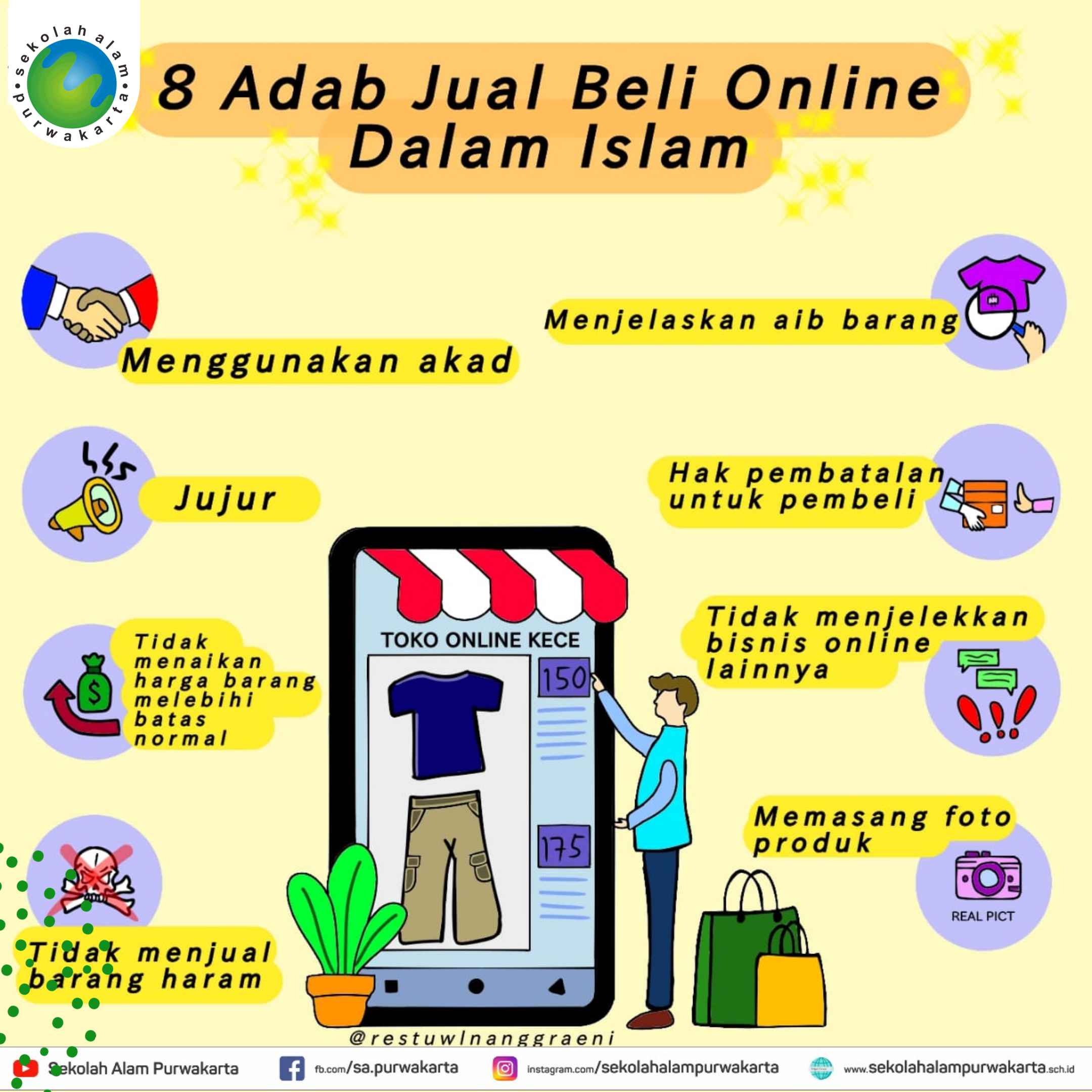 8 Adab Jual Beli Online Dalam Islam